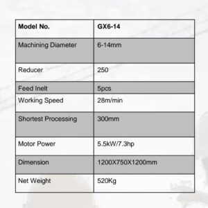 Rebar Straightening Machine <br> GX 6-14
