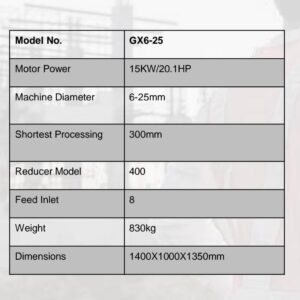 Rebar Straightening Machine <br> GX 6-25