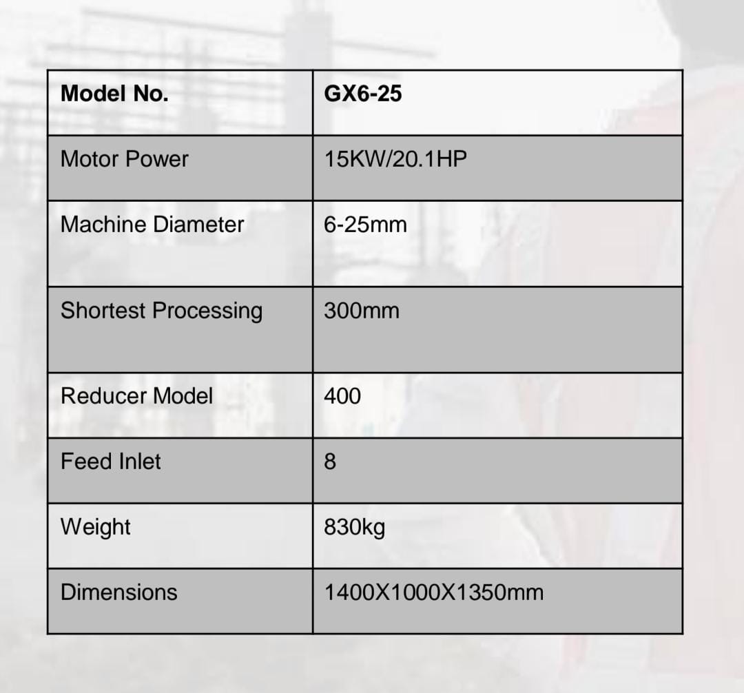 Rebar Straightening Machine <br> GX 6-25 - Image 2